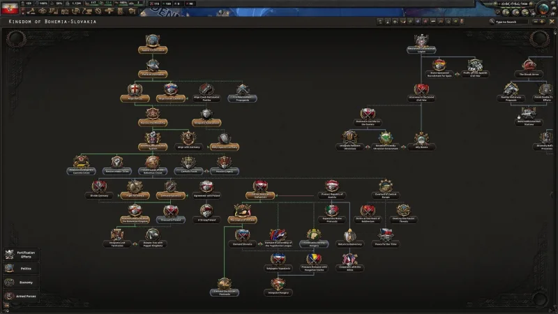 Hearts of Iron IV: Peace for Our Time screenshot 1