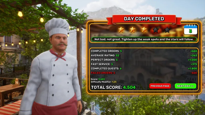 Pizza House Simulator screenshot 1