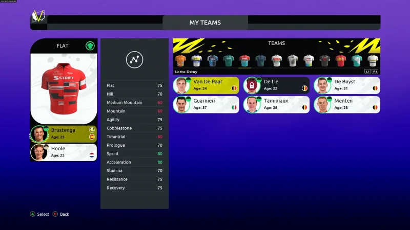 Tour de France 2024 screenshot 4